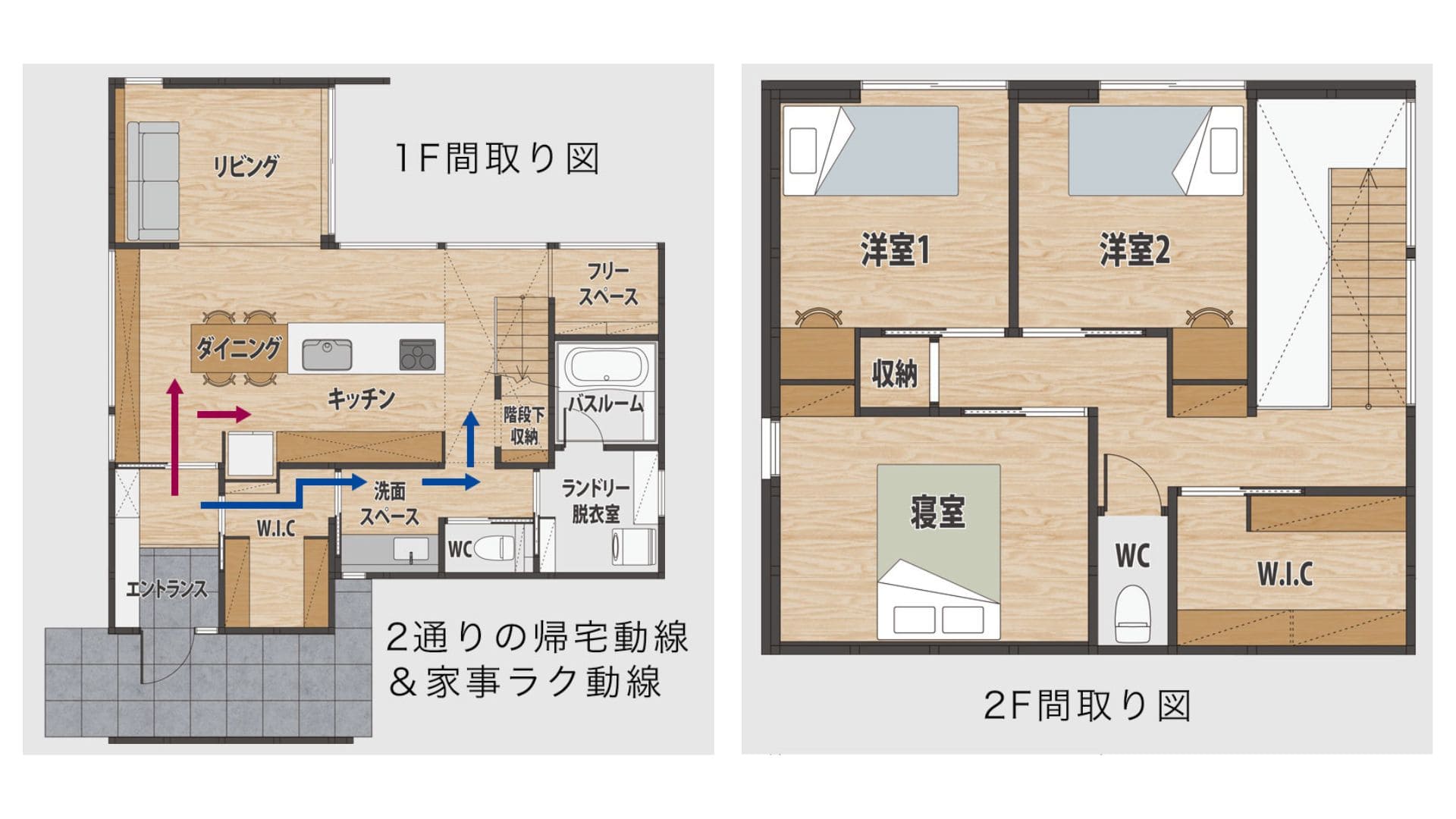 忙しくても家事が回る「一直線の家事動線」