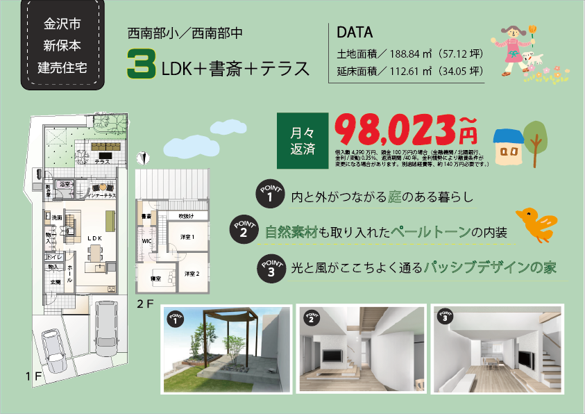 月々返済の目安