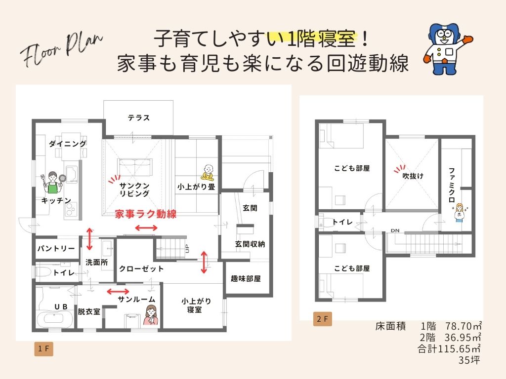 1階間取り図