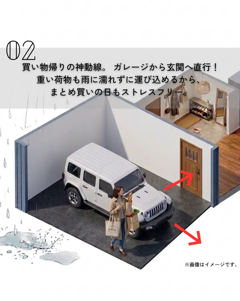 OPEN HOUSE｜雨の日も家事もラク、ストレスフリーな家