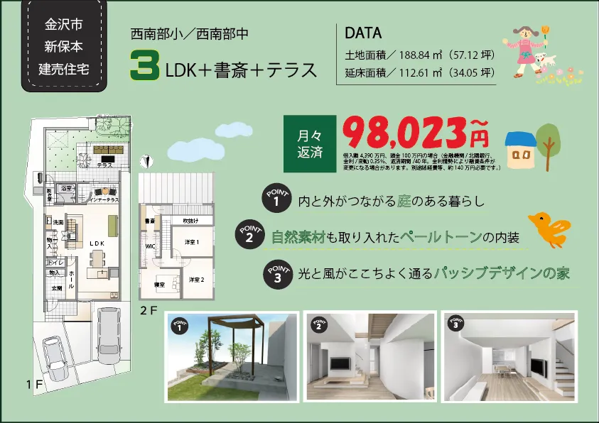 月々返済の目安