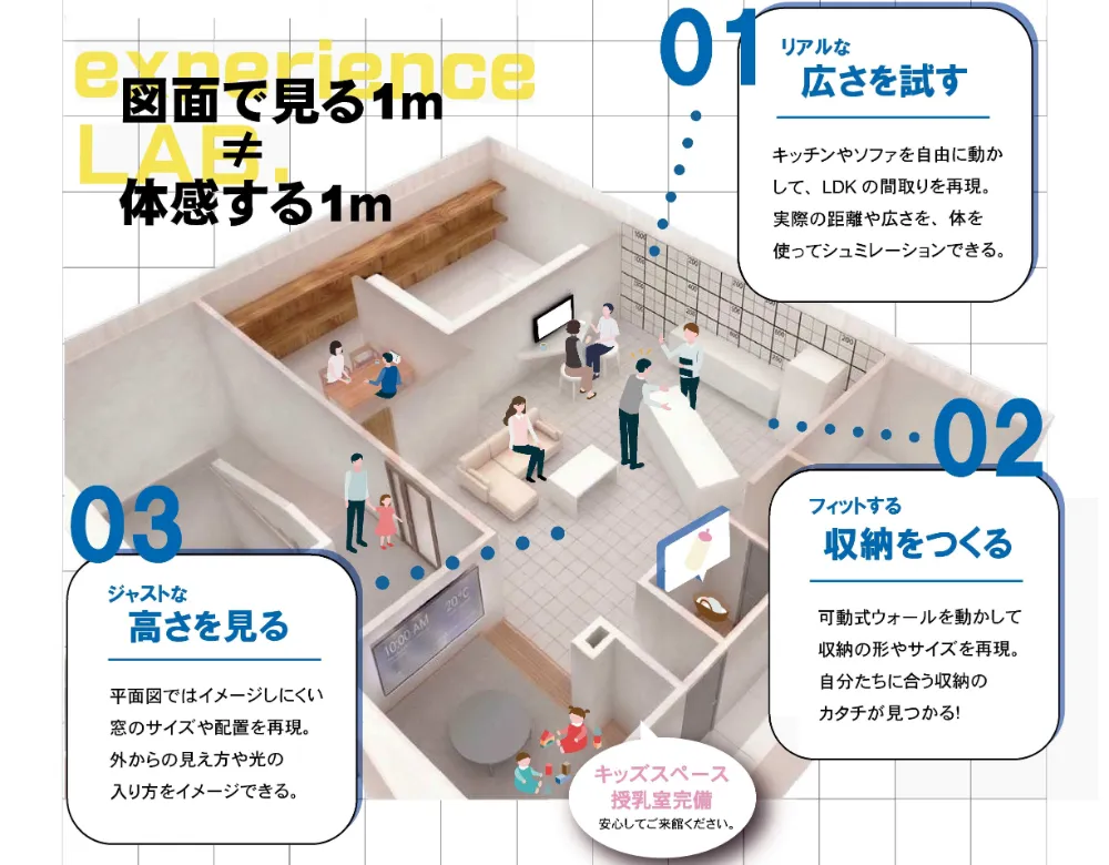 experience LAB -エクスペリエンス ラボ- 4.25㈯ GRAND OPEN🎉