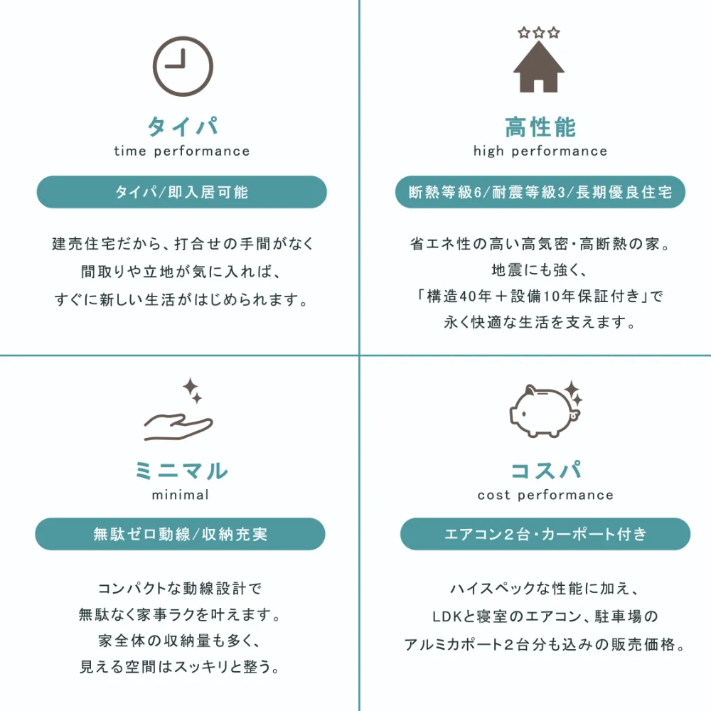 高性能×低価格×機能美のすまい、販売中。