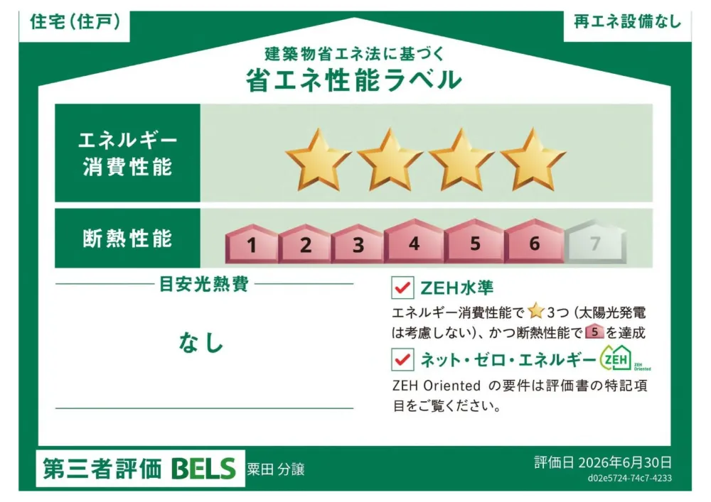 性能ラベル